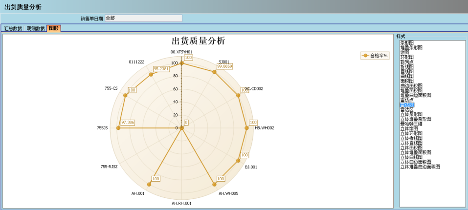 ERPleyu乐鱼在线官网-乐鱼（中国）
的核心价值
