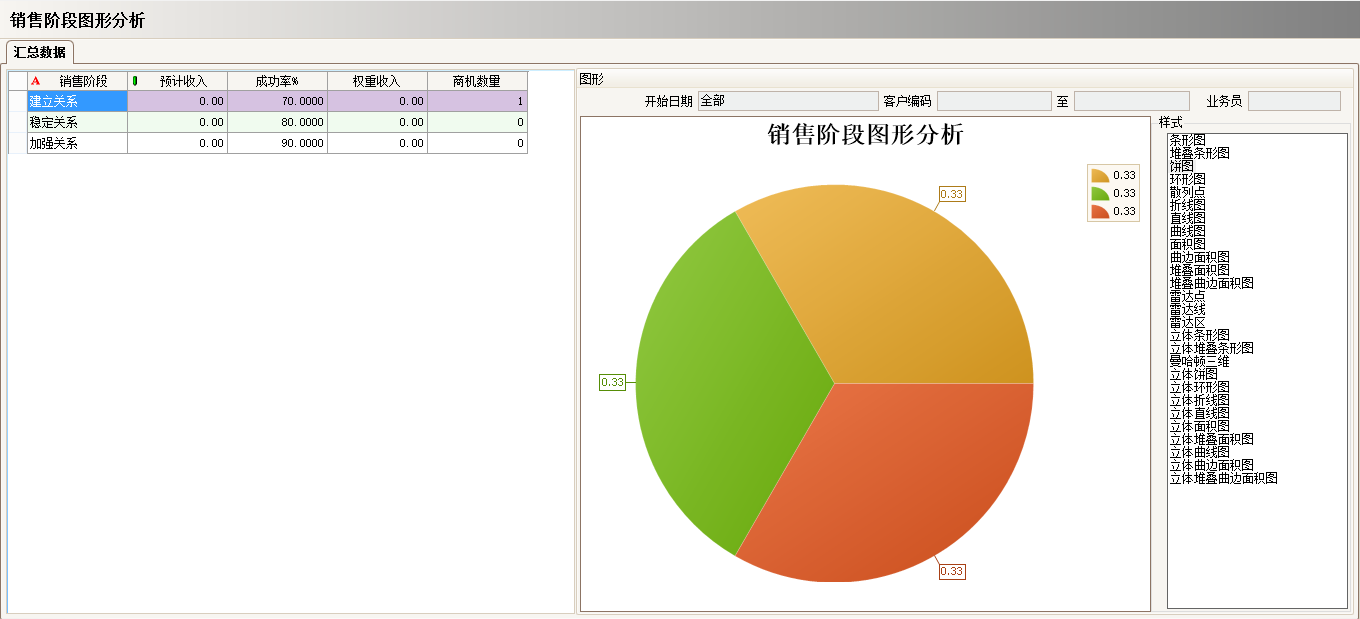 ERPleyu乐鱼在线官网-乐鱼（中国）
的优势有哪些?