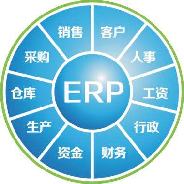 erp企业管理leyu乐鱼在线官网-乐鱼（中国）
