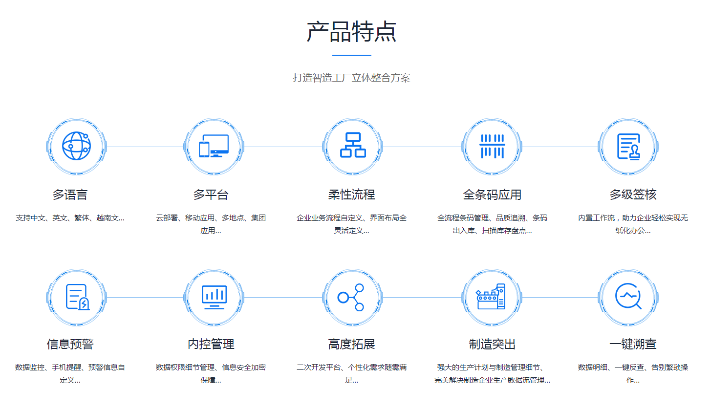 企业erp管理leyu乐鱼在线官网-乐鱼（中国）
