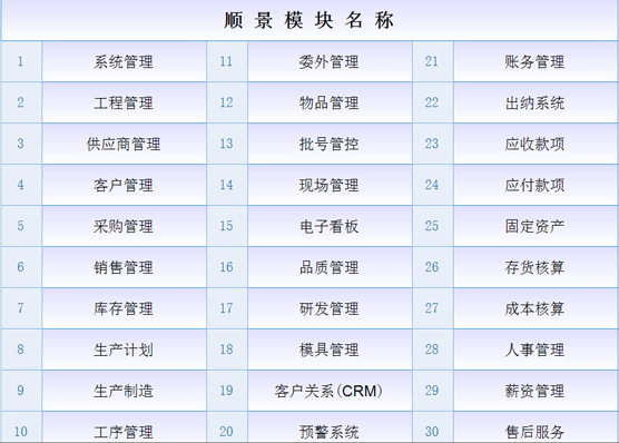 ERPleyu乐鱼在线官网-乐鱼（中国）
